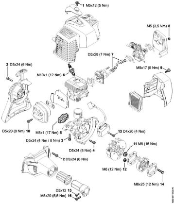 Posebne naprave (PC, SP, MC) SP 92 C-E Pritezni momenti della Marca Stihl