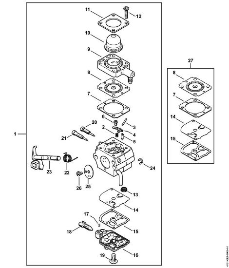 Motorne kose (FS) FS 230 Uplinjac 4151/00 della Marca Stihl
