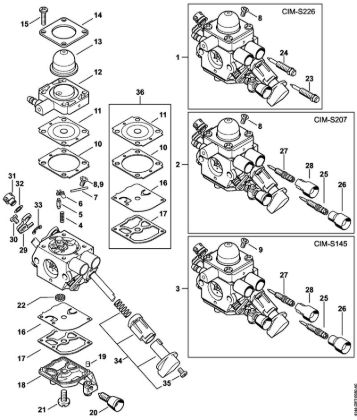 Motorne kose (FS) FS 50-L Uplinjac C1M-S226, C1M-S207, C1M-S145 della Marca Stihl