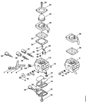 Motorne kose (FS) FS 55 RC-E Uplinjac C1Q-S186, C1Q-S153, C1Q-S97 (16.2014), (46.2012), (29.2010), (15.2009) della Marca Stihl