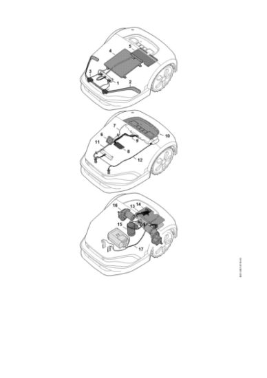Slika F - Kontaktni diagram iMOW 6.0 EVO