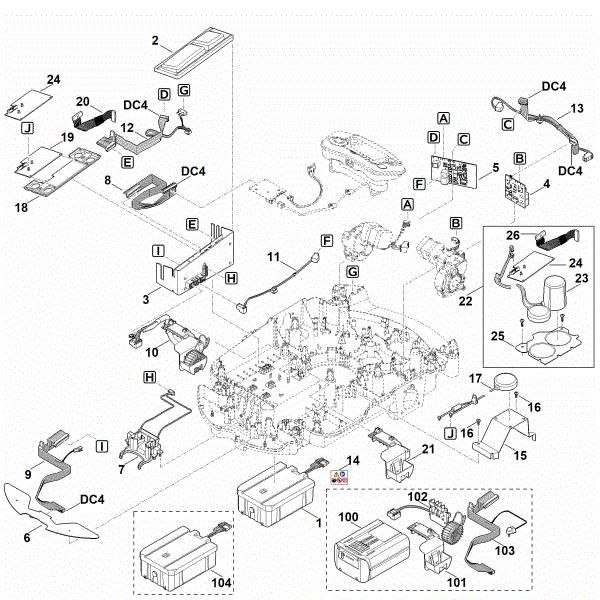 Slika E - Elektricni deli RMI 632.0 C