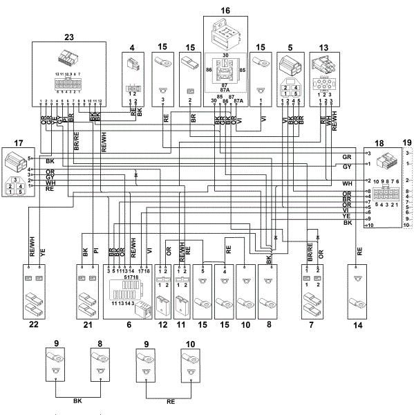 Slika P - Kontaktni diagram 1 RT 4082.0