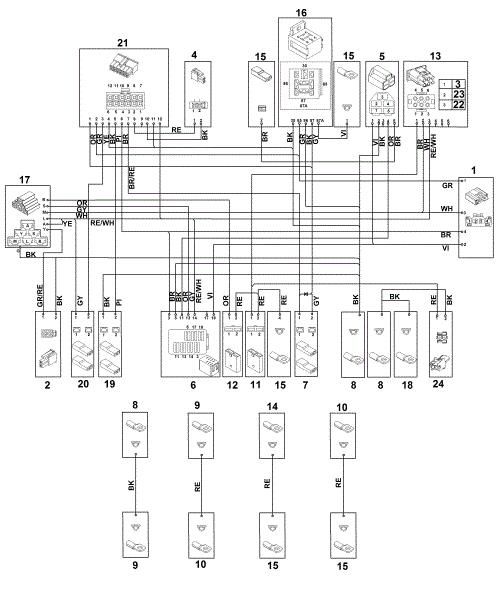 Slika O - Kontaktni diagram RT 4112.0 SZ