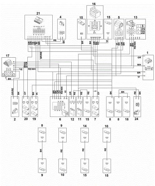 Slika O - Kontaktni diagram RT 4112.1 SZ