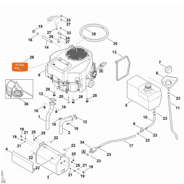 Slika H - Motor, rezervoar RT 5097.1 Z