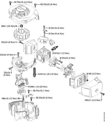 Å karje za živo mejo (HS) HS 82 RC-E Pritezni momenti della Marca Stihl
