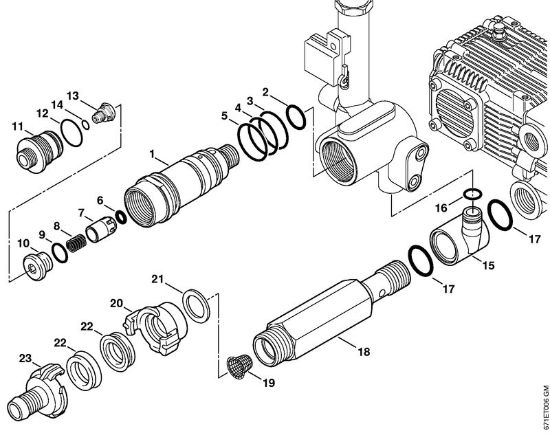 Elektricni visokotlacni cistilnik (RE) RE 471 PLUS Varnostni blok della Marca Stihl