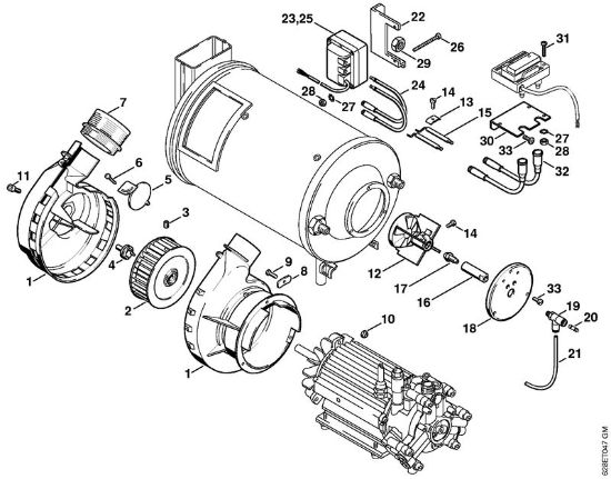 Elektricni visokotlacni cistilnik (RE) RE 500 W Gorilnik della Marca Stihl