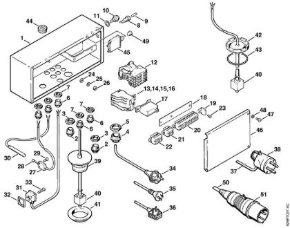 Elektricni visokotlacni cistilnik (RE) RE 630 W Centralno stikalo della Marca Stihl
