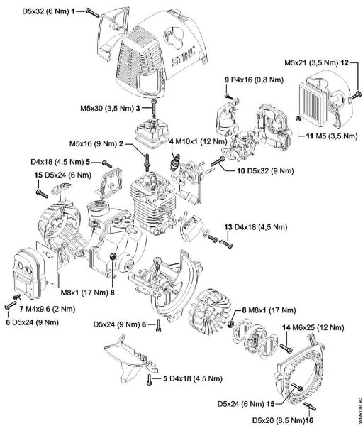 BT 130 BT 130-Z Pritezni momenti della Marca Stihl