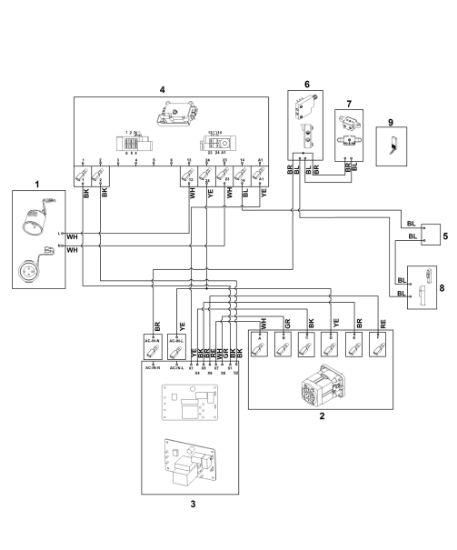 Slika G - Kontaktni diagram GHE 140.0 L