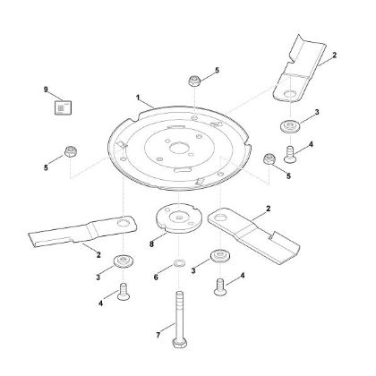 Slika A - »Disk-Cut« ADC 600