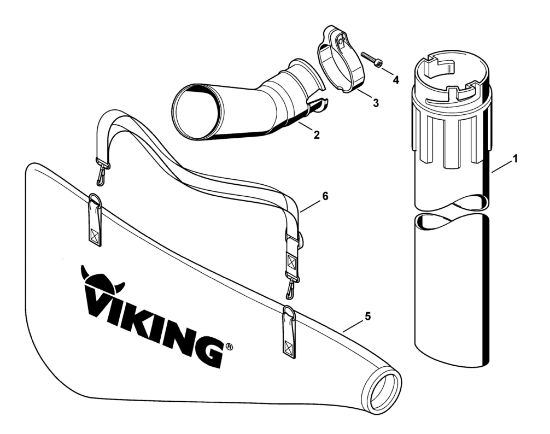 Slika A1 - Vac-Kit Vac-Kit