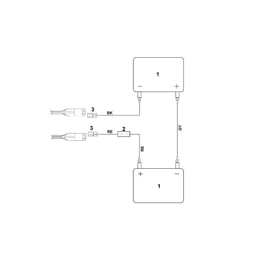 Slika B - Kontaktni diagram AP 480