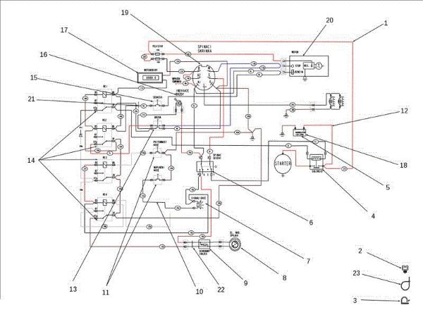 Electric diagram OM 106J/18H Cat.2011 Garden tractor