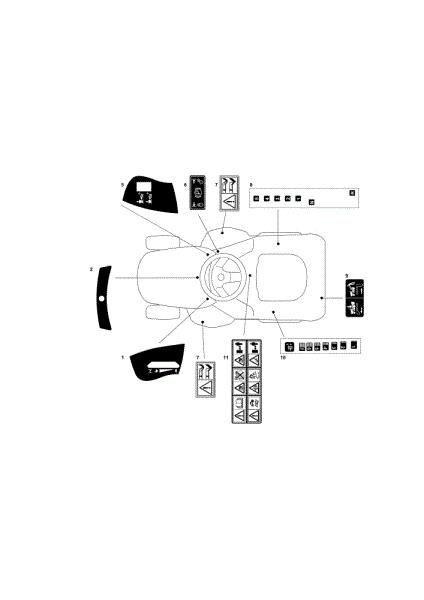 Labels (1/2) OM 101C/16K M Cat.2012 Garden tractor