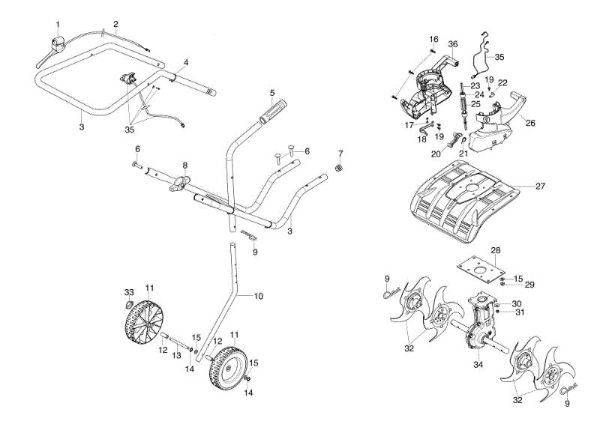 Illustrated parts list Tiller