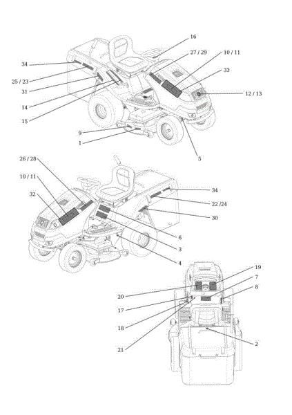 Labels OM 106S/16H Cat.2013 Garden tractor