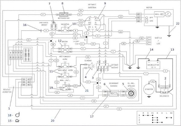 Electric diagram OM 106S/24H 4X4 Cat.2013 Garden tractor