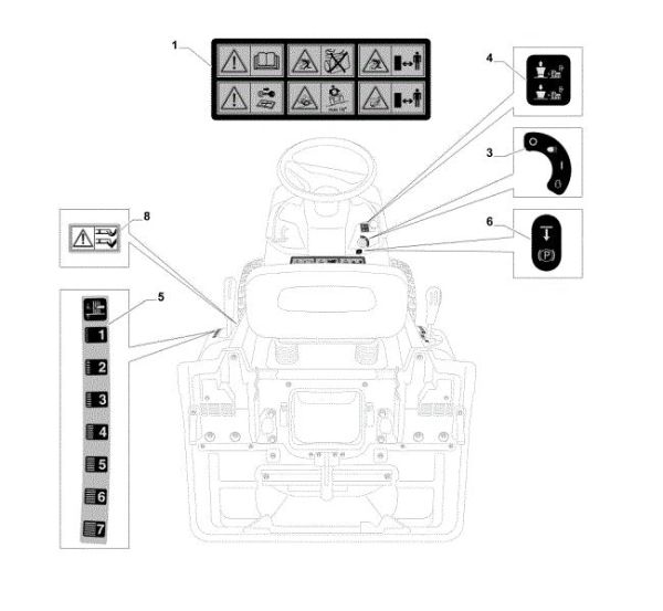 Labels (1/2) OM 84/14,5 K H Cat. 2015 Garden tractor