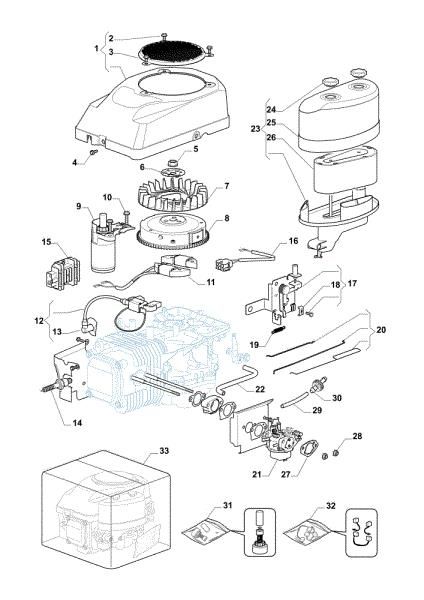 Starter, carburetor and air filter OM 84/14,5 K H Cat. 2017 Garden tractor
