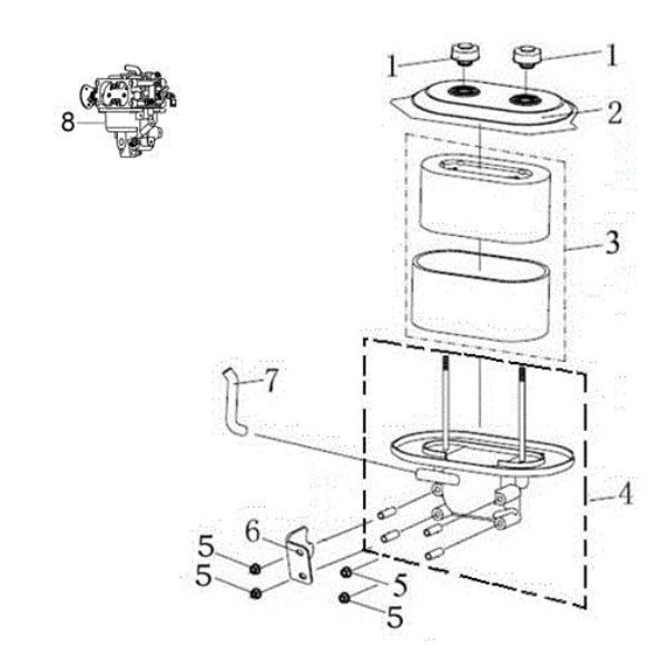 Air filter (until 04/17) OM 107 L/24 KH (K2400AVD V-Twin) Cat. 2017 Garden tractor
