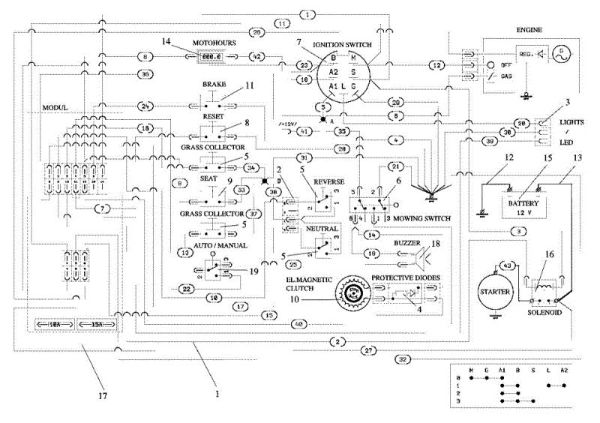 Electric diagram OM 106/24 KH (K2400AVD V-Twin) 4X4 Cat. 2017 Garden tractor