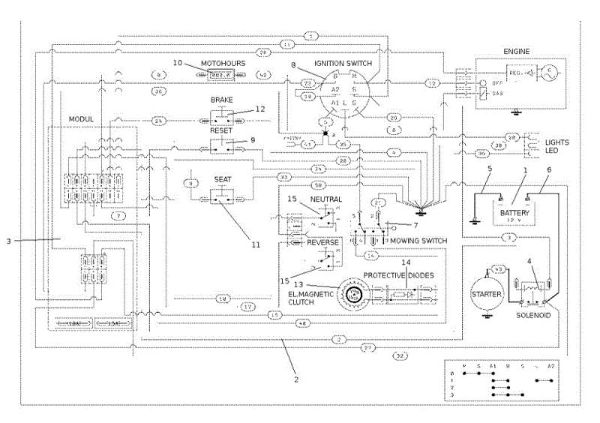 Electrical parts OM 107 L/16 KH (K1600AVD) Cat. 2018 Garden tractor