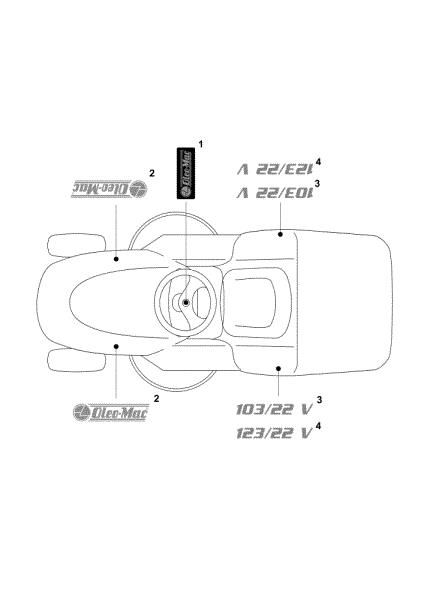 Labels (2/2) OM 123/22 V Cat. 2021 Garden tractor