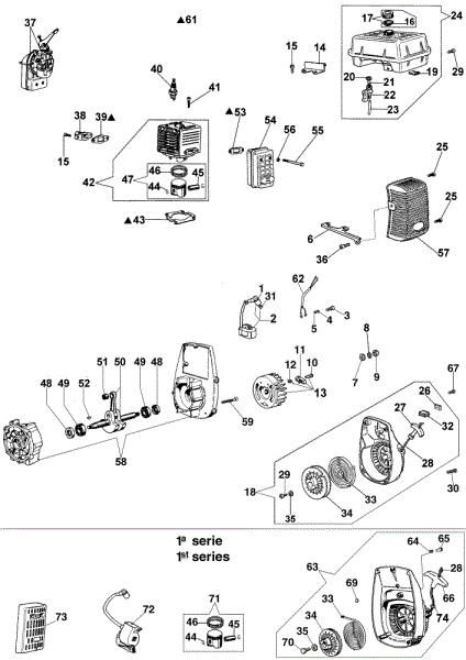Starter assy and engine (Until 06/04/08) SC 33 Water pump
