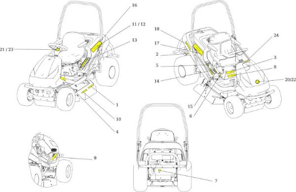 Labels APACHE 92 EVO (K2400AVD V-Twin - EURO5) Cat.2021 Garden tractor