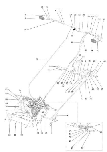 Transmission APACHE 92 EVO Cat.2021 Garden tractor