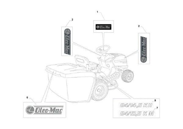 Labels (2/2) OM 84/12,5 K M Cat. 2022 Garden tractor