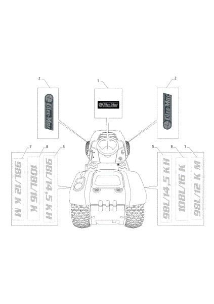 Labels (2/2) OM 108L/16 K Cat. 2023 Garden tractor