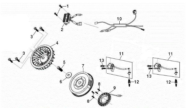 Flywheel and coil OM 106/24 KH (K2400AVD V-Twin - EURO5) Cat. 2023 Garden tractor