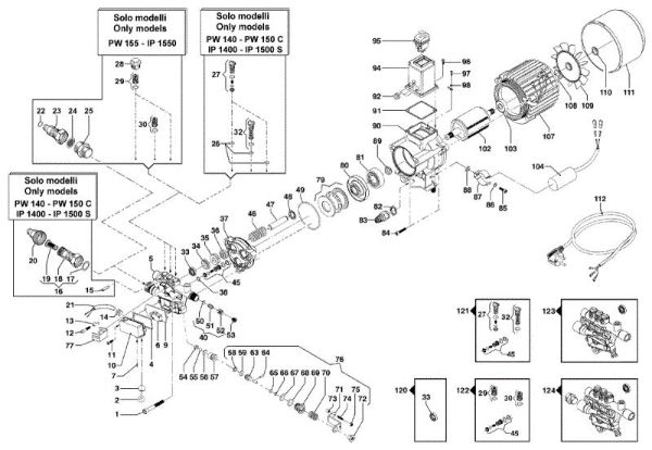 Engine PW 150 C High-pressure washer