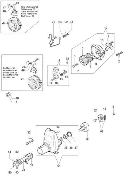 Starter assy and clutch 753 S Brushcutter