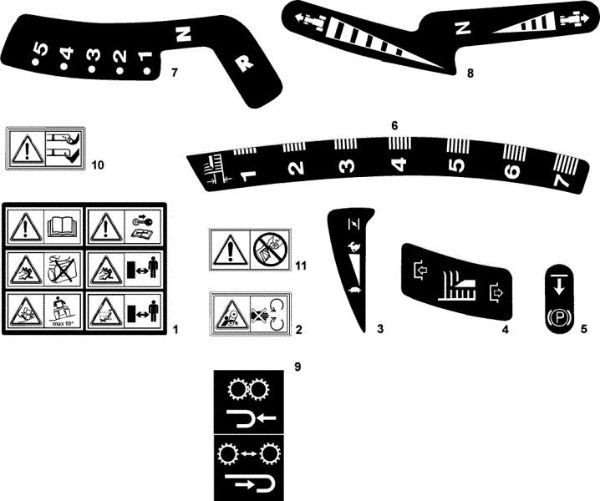 Labels OM 72C/12,5H Cat.2006 Garden tractor