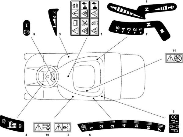 Labels (1/2) OM 72C/12,5M Cat.2008 Garden tractor