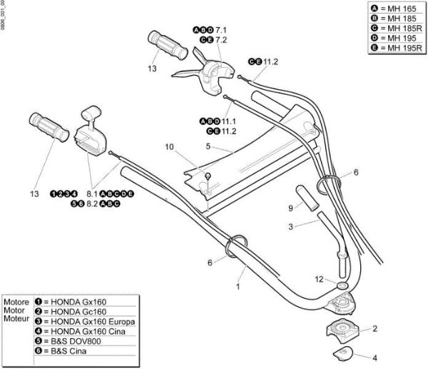 Control box (Handle-bar) MH 185 R Rotary tiller
