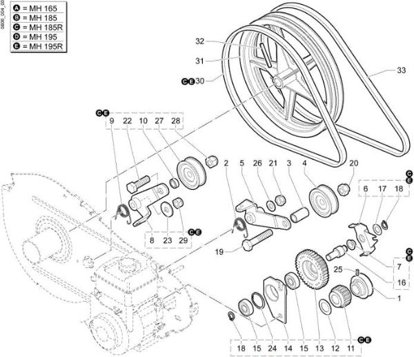 Gears MH 195 R Rotary tiller