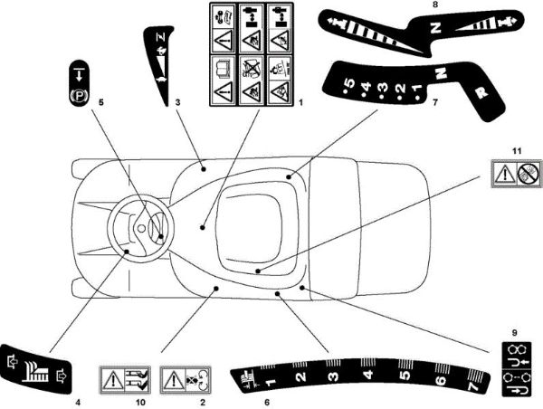 Labels (1/2) OM 72C/12,5M Cat.2009 Garden tractor