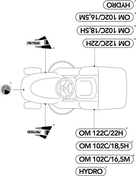 Labels (2/2) OM 102C/16,5M Cat.2009 Garden tractor