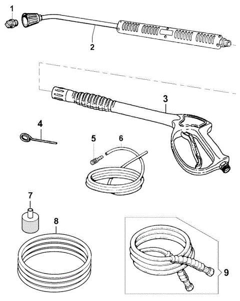 Accesorios PWX 200 C Hidrolimpiadora