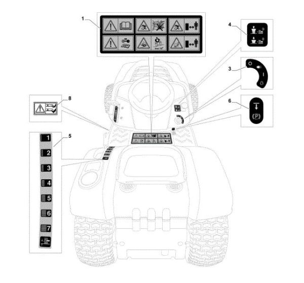 Etiquetas (1/2) OM 84/14,5 K H Cat. 2017 Tractor