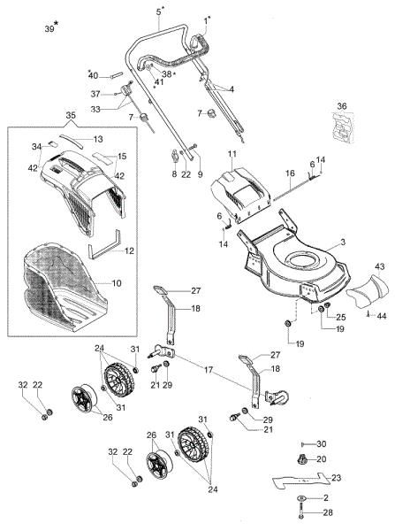 Despiece completo G 44 PB COMFORT PLUS (2018) Cortacesped