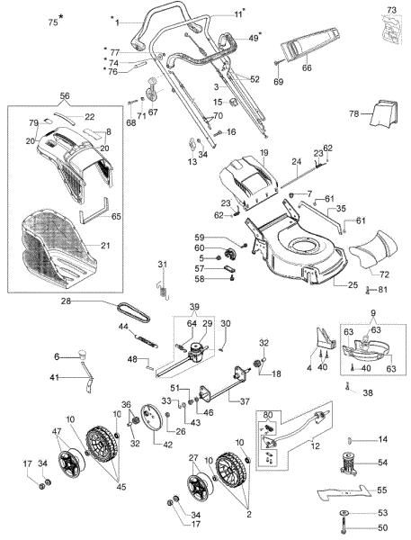Despiece completo G 53 TBX COMFORT PLUS (2018) Cortacesped