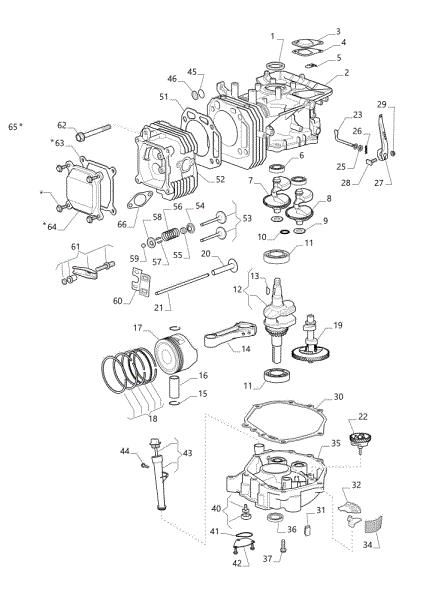 Grupo motor OM 98L/14,5 K H Cat. 2019 Tractor