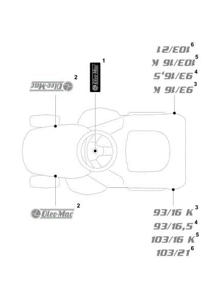 Etiquetas (2/2) OM 93/16 K Cat. 2021 Tractor